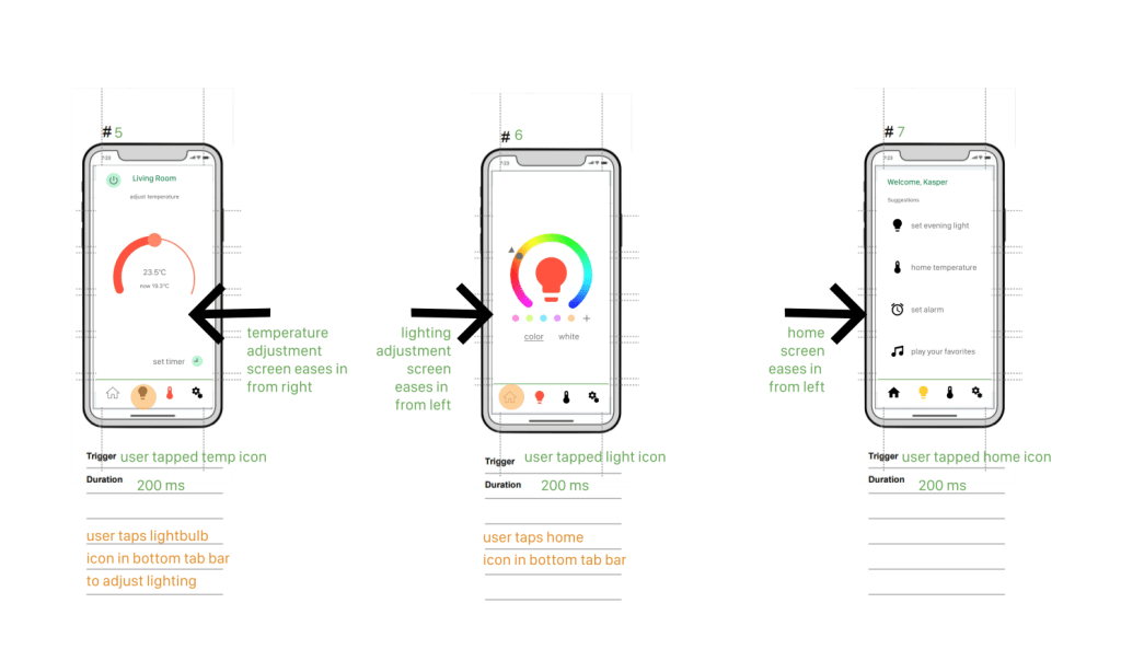 Image of screen transition storyboards, describing motion for items entering the screens on temperature and lighting screens