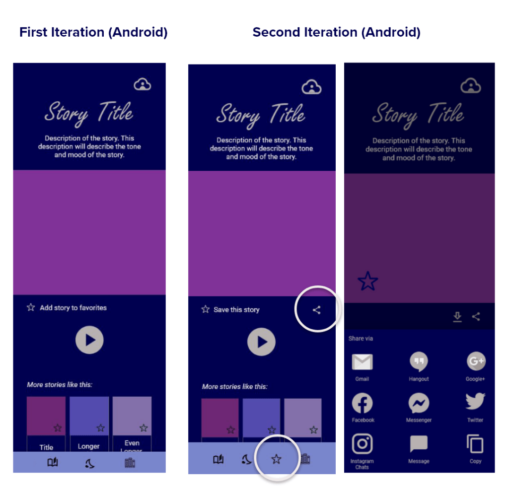 comparison of first and second iteration of individual Story page