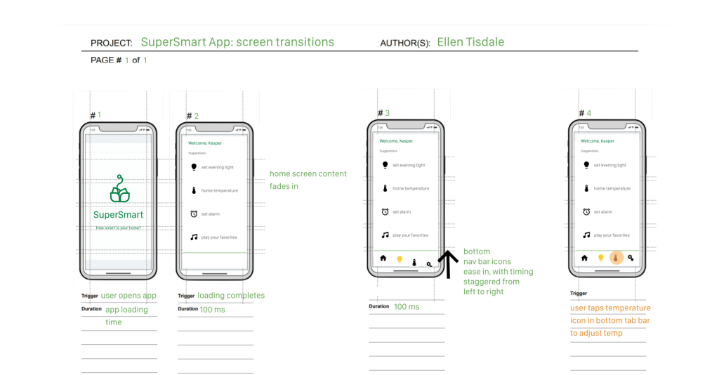 Image of screen transition storyboards, describing motion for items entering the screens on home and loading screens